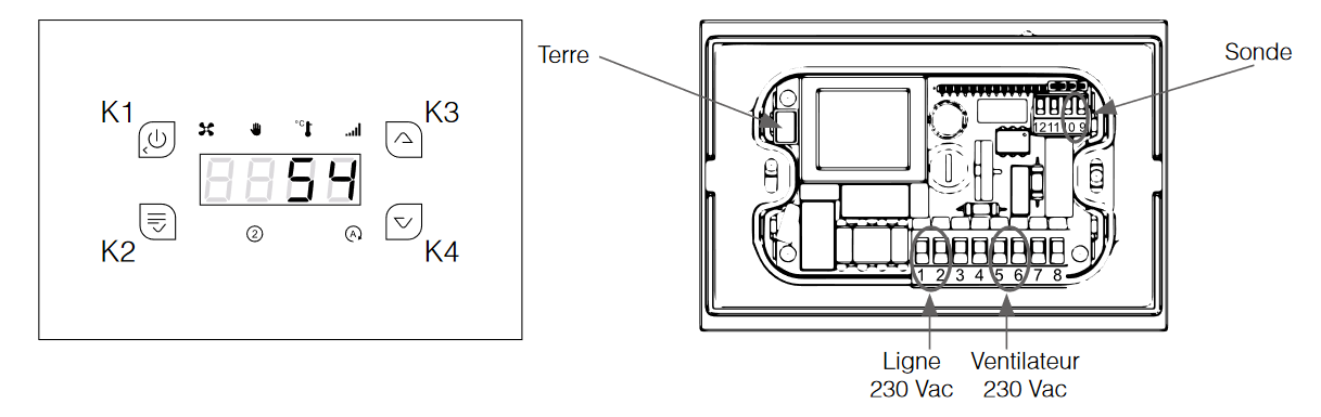 Kit de ventilation pour Cairo D - BRONPI